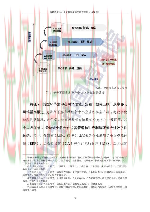 尊龙科技控股集团未来发展战略分析 尊龙科技控股集团未来发展战略分析