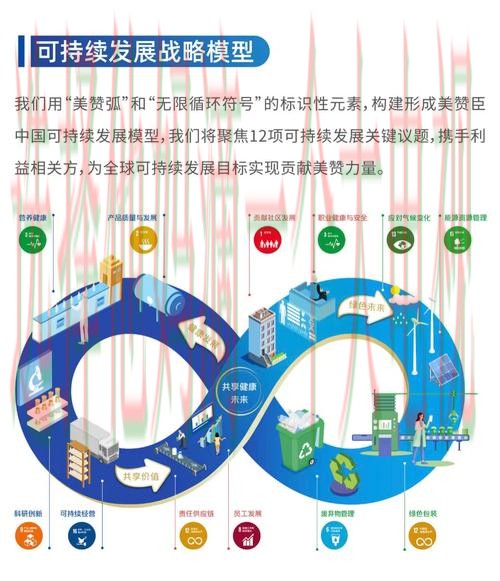 尊龙科技控股集团未来发展战略分析 尊龙科技控股集团未来发展战略分析